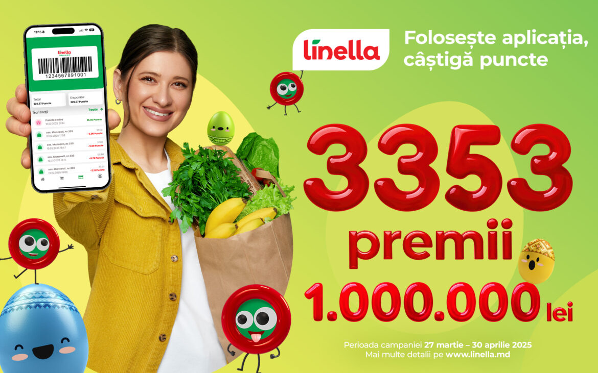 1.000.000 de lei pentru loialitate – Linella și-a premiat clienții